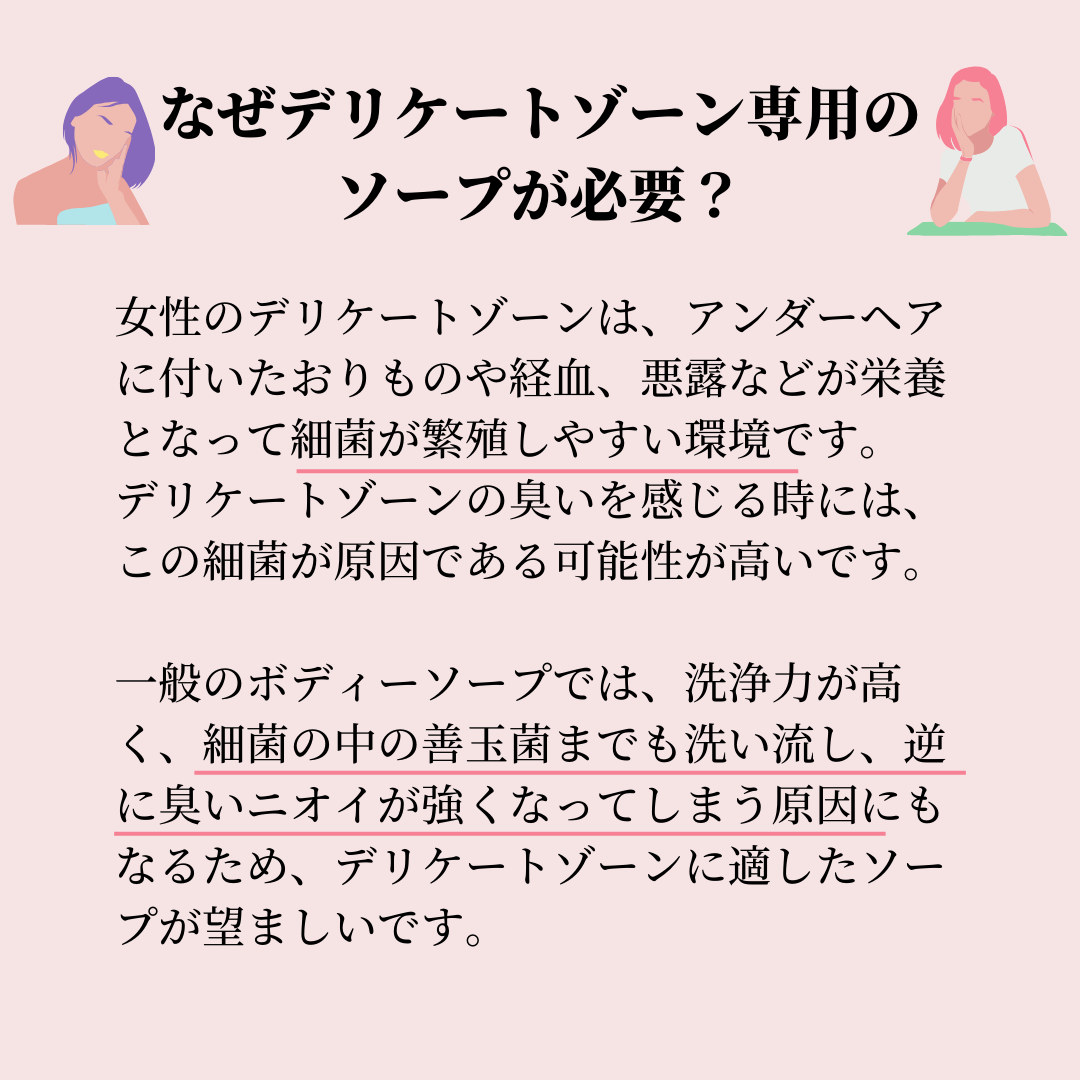 モディッシュ ラファム デリケートウォッシュ